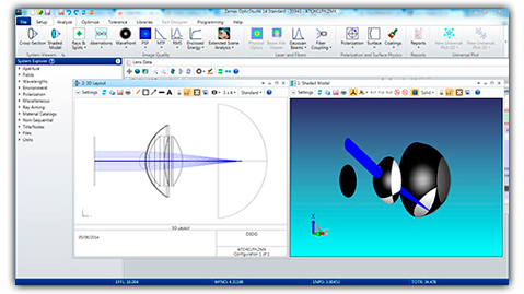 Optic Model